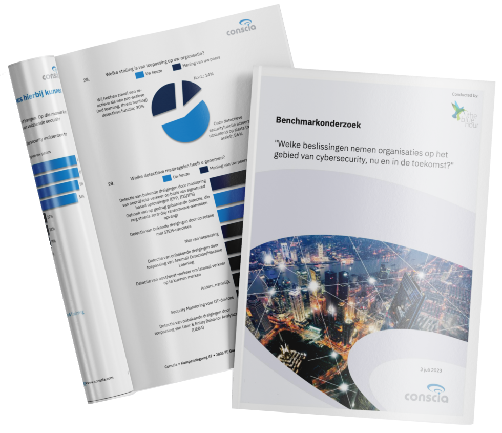 Ransomware grootste dreigingsfactor